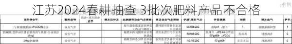 江苏2024春耕抽查 3批次肥料产品不合格-第1张图片-