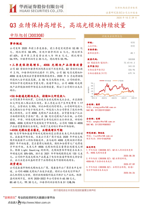 高端光模块产品放量 中际旭创业绩大增-第1张图片-