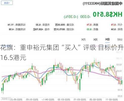 花旗：重申裕元集团“买入”评级 目标价升至16.5港元-第1张图片-