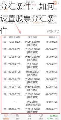 分红条件：如何设置股票分红条件-第1张图片-