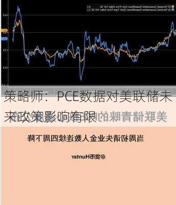 策略师：PCE数据对美联储未来政策影响有限