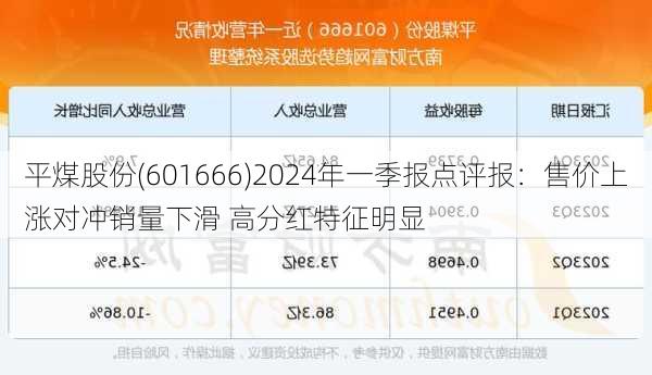 平煤股份(601666)2024年一季报点评报：售价上涨对冲销量下滑 高分红特征明显