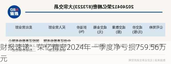 财报速递：荣亿精密2024年一季度净亏损759.56万元-第1张图片-