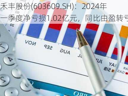 禾丰股份(603609.SH)：2024年一季度净亏损1.02亿元，同比由盈转亏-第2张图片-