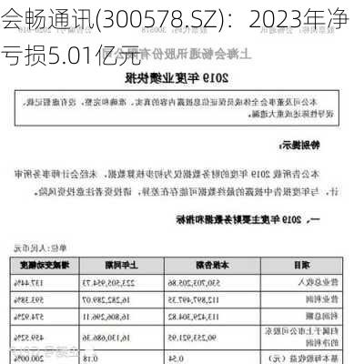 会畅通讯(300578.SZ)：2023年净亏损5.01亿元-第1张图片-