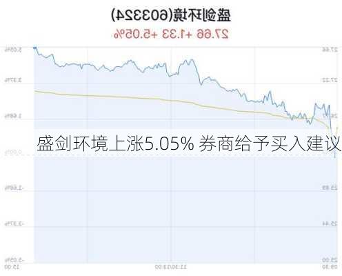 盛剑环境上涨5.05% 券商给予买入建议-第1张图片-