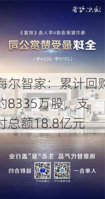 海尔智家：累计回购约8335万股，支付总额18.8亿元