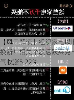 【风口解读】组织家电以旧换新！相关个股活跃莱克电气收涨5.22%-第2张图片-