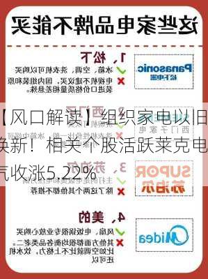 【风口解读】组织家电以旧换新！相关个股活跃莱克电气收涨5.22%-第3张图片-