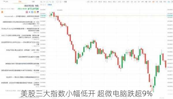 美股三大指数小幅低开 超微电脑跌超9%-第1张图片-