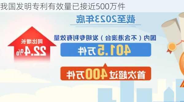 我国发明专利有效量已接近500万件-第2张图片-