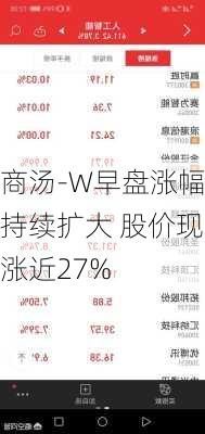 商汤-W早盘涨幅持续扩大 股价现涨近27%-第1张图片-