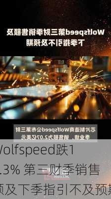 Wolfspeed跌14.3% 第三财季销售额及下季指引不及预期