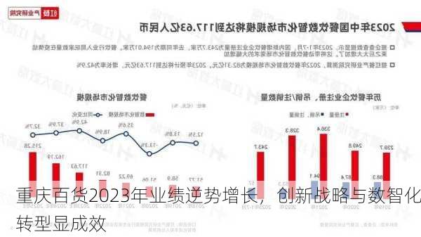 重庆百货2023年业绩逆势增长，创新战略与数智化转型显成效-第2张图片-