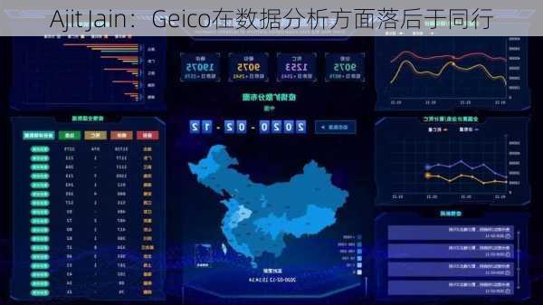 Ajit Jain：Geico在数据分析方面落后于同行-第1张图片-