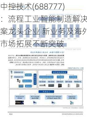 中控技术(688777)：流程工业智能制造解决方案龙头企业 新业务及海外市场拓展不断突破