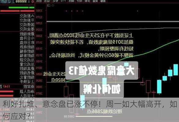 利好扎堆、意念盘已涨不停！周一如大幅高开，如何应对？