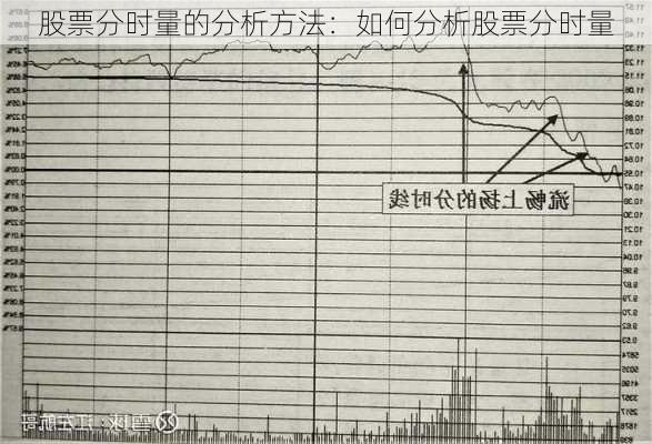 股票分时量的分析方法：如何分析股票分时量-第2张图片-