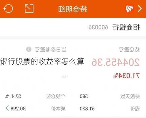 银行股票的收益率怎么算-第1张图片-