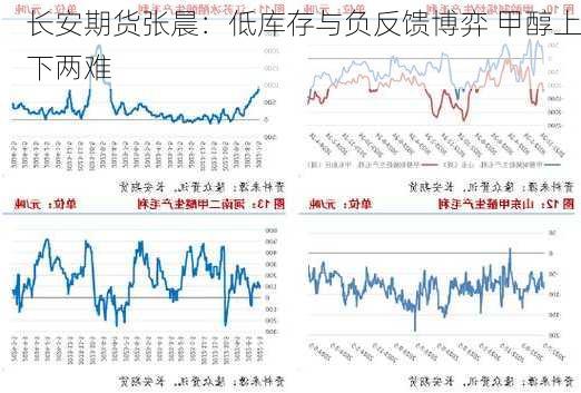 长安期货张晨：低库存与负反馈博弈 甲醇上下两难-第1张图片-