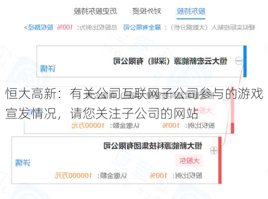 恒大高新：有关公司互联网子公司参与的游戏宣发情况，请您关注子公司的网站-第2张图片-