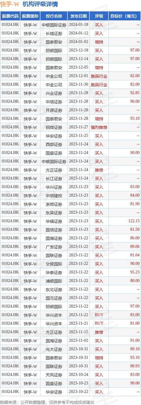 天工国际(00826)5月13日斥资75.75万港元回购40万股-第1张图片-