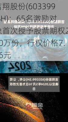 吉翔股份(603399.SH)：65名激励对象首次授予股票期权2000万份，行权价格7.46元-第1张图片-