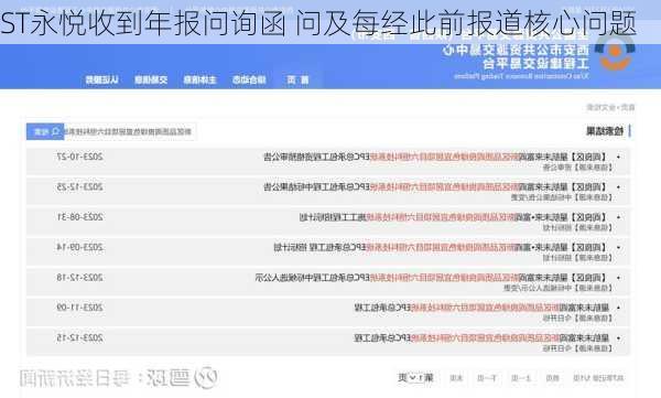 ST永悦收到年报问询函 问及每经此前报道核心问题-第3张图片-