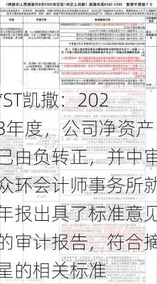 *ST凯撒：2023年度，公司净资产已由负转正，并中审众环会计师事务所就年报出具了标准意见的审计报告，符合摘星的相关标准