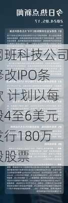 网班科技公司修改IPO条款 计划以每股4至6美元发行180万股股票-第2张图片-