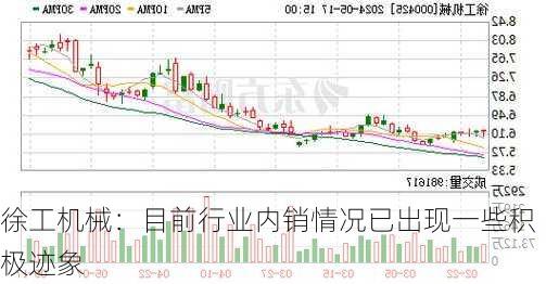 徐工机械：目前行业内销情况已出现一些积极迹象-第1张图片-