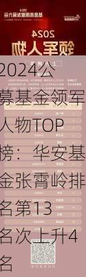 2024公募基金领军人物TOP榜：华安基金张霄岭排名第13 名次上升4名-第2张图片-