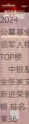 2024公募基金领军人物TOP榜：中银基金张家文新进荣誉榜 排名第36-第2张图片-