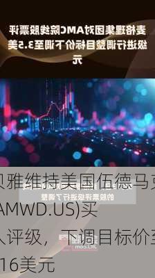 贝雅维持美国伍德马克(AMWD.US)买入评级，下调目标价至116美元-第3张图片-