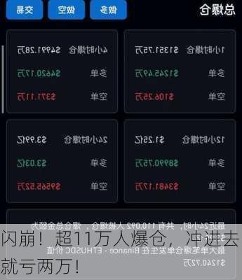 闪崩！超11万人爆仓，冲进去就亏两万！