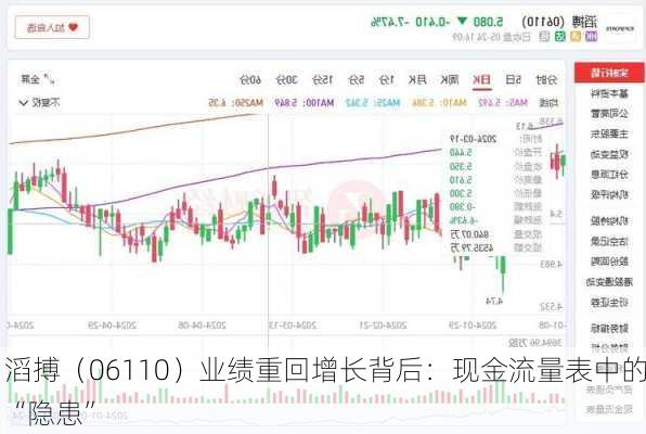 滔搏（06110）业绩重回增长背后：现金流量表中的“隐患”-第3张图片-