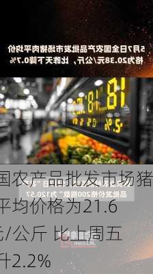 全国农产品批发市场猪肉平均价格为21.66元/公斤 比上周五上升2.2%-第1张图片-