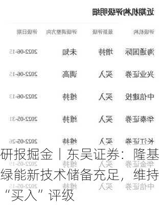 研报掘金丨东吴证券：隆基绿能新技术储备充足，维持“买入”评级