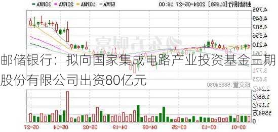 邮储银行：拟向国家集成电路产业投资基金三期股份有限公司出资80亿元-第1张图片-