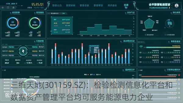 三维天地(301159.SZ)：检验检测信息化平台和数据资产管理平台均可服务能源电力企业