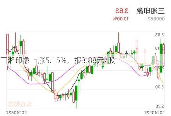 三湘印象上涨5.15%，报3.88元/股-第1张图片-