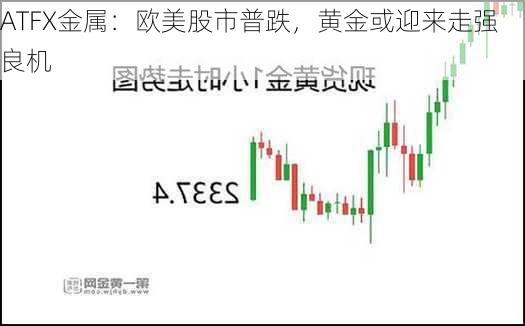 ATFX金属：欧美股市普跌，黄金或迎来走强良机-第3张图片-