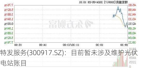 特发服务(300917.SZ)：目前暂未涉及维护光伏电站账目-第1张图片-