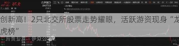 创新高！2只北交所股票走势耀眼，活跃游资现身“龙虎榜”