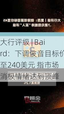 大行评级 | Baird：下调波音目标价至240美元 指市场消极情绪达到顶峰-第1张图片-