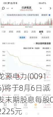 龙源电力(00916)将于8月6日派发末期股息每股0.2225元-第1张图片-