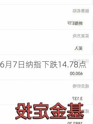 6月7日纳指下跌14.78点-第1张图片-