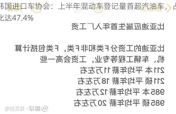 韩国进口车协会：上半年混动车登记量首超汽油车，占比达47.4%-第2张图片-