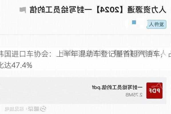 韩国进口车协会：上半年混动车登记量首超汽油车，占比达47.4%-第3张图片-