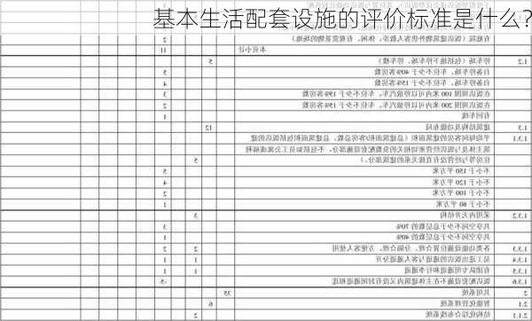 基本生活配套设施的评价标准是什么？-第1张图片-